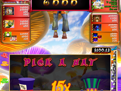 Wonderland Hat Bonus Game